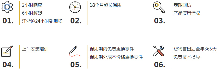 上海污污下载软件真空科技污网站在线观看视频机械手,码垛机械手售后服务